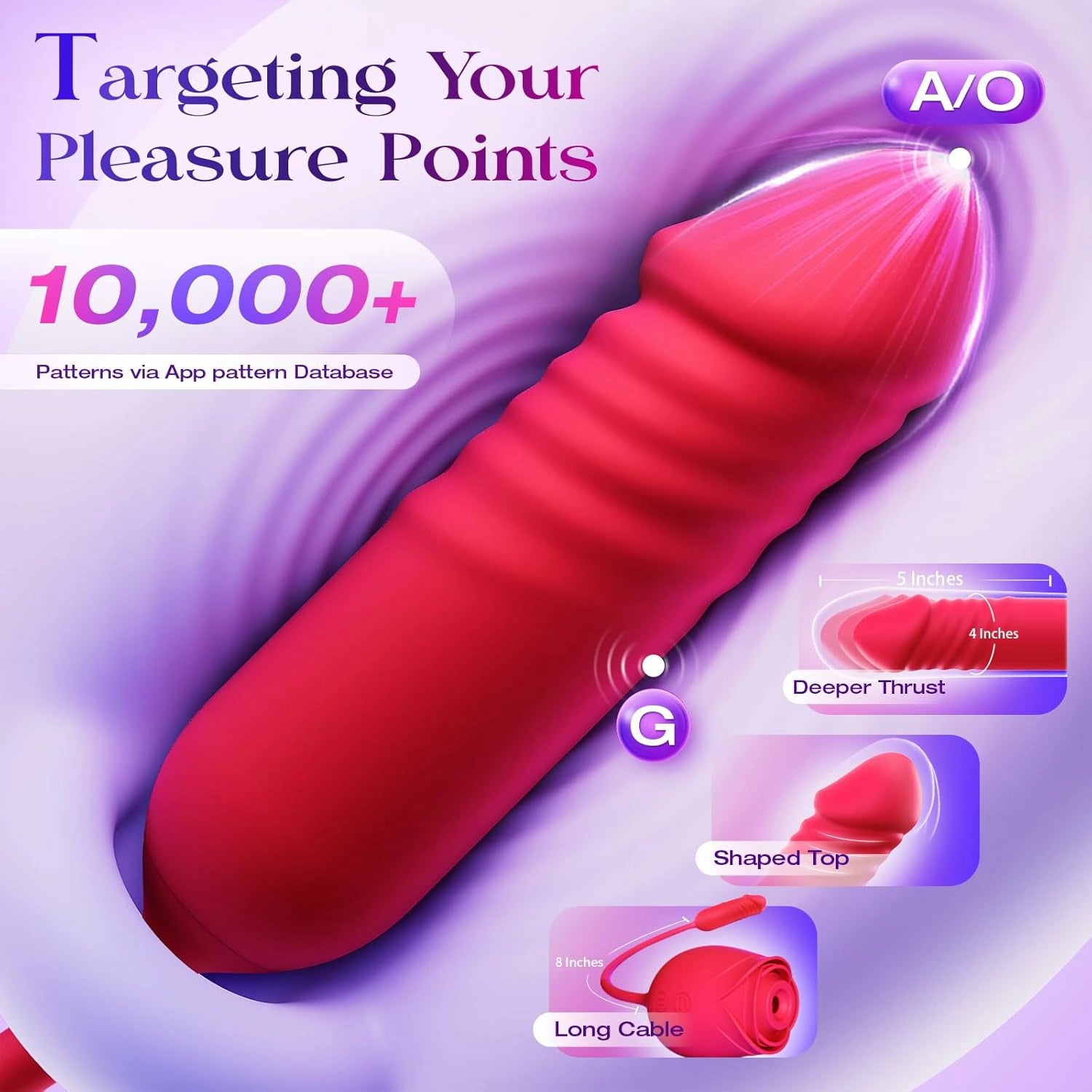 Ruby | 5" Thrusting Rose Vibrator with G-Spot Thrust, Clitoral Suction & App Control